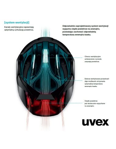 Kask Dzieci Cy Uvex Hlmt Cc Deep Space Mat Dla Dzieci I M Odzie Y