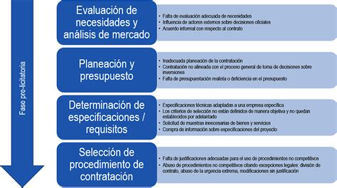 Guía completa para la obtención del Certificado de Registro de