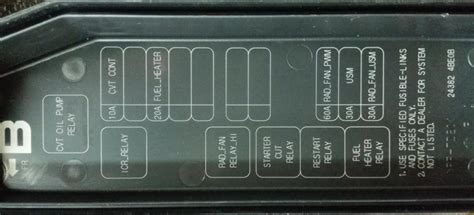 Fuse Box Diagram Nissan Qashqai J11 And Relay With Assignment And Location