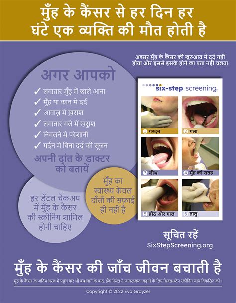 Hindi Oral Cancer Screening Poster Six Step Screening