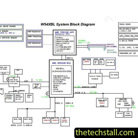 Clevo W Bl W Bl W D Schematic Diagram