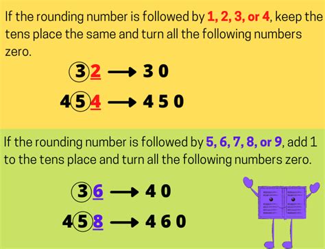 Easy Method To Understand Rounding Numbers How To Round A Number