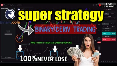 Binary Deriv Trading Strategy For Beginners How To Profit