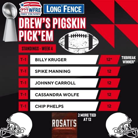 2024 Drews Pigskin PickEm WFRE FM