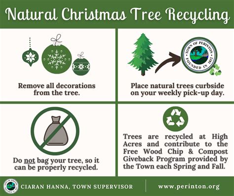 Natural Christmas Tree Recycling Town Of Perinton