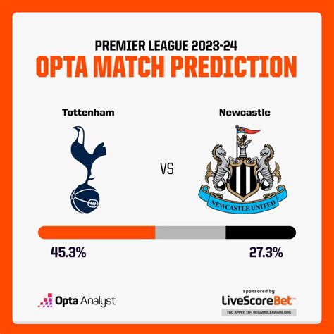 Tottenham Vs Newcastle Prediction Opta Analyst