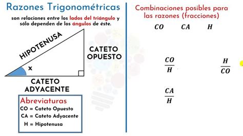 Introducci N A La Trigonometr A Secundaria Matematicas Trigonometria