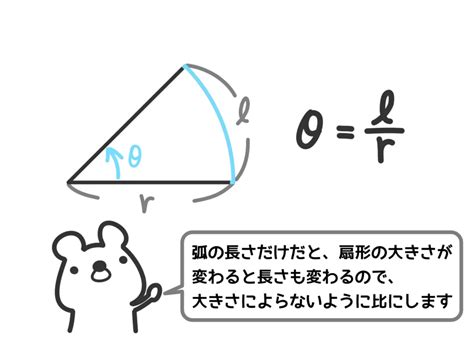 弧度法とは？【変換？覚え方？弧度法の意味や使い方がすべてわかる】 クマの数学日記