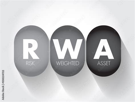 Rwa Risk Weighted Asset Bank S Assets Or Off Balance Sheet Exposures