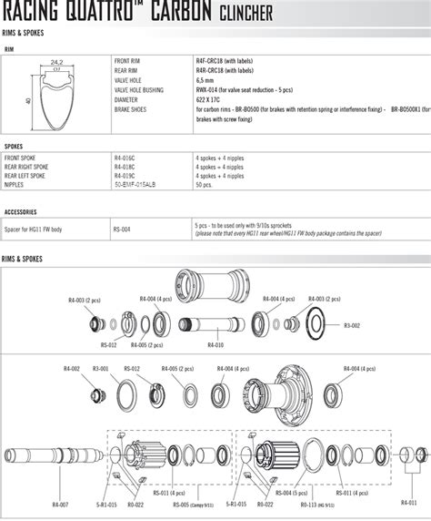 Fulcrum Quattro Spare Parts Reviewmotors Co