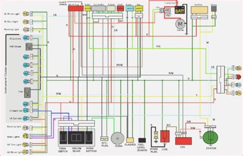 Tao Wiring Diagram