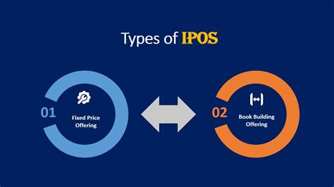 What Is an IPO? A Definitive Guide - Srading.com