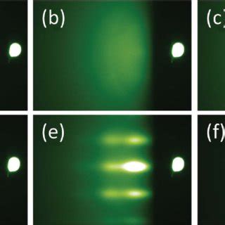 RHEED Patterns Taken Along Si 100 At Several Growth Stages During The