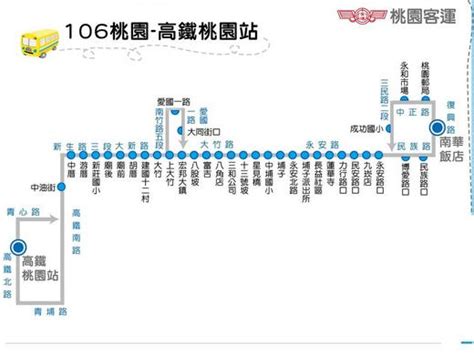 高鐵桃園站免費接駁公車增開中壢線 人間仙聞 楊梅季何時能上路 Udn部落格