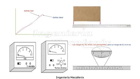 Que Tipos De Instrumentos De Medición Existen