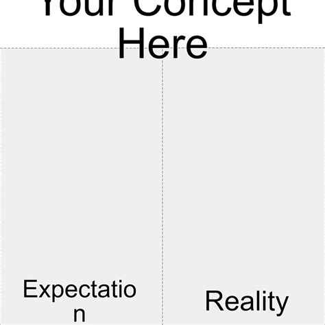 Expectation Vs Reality Meme Template Kapwing