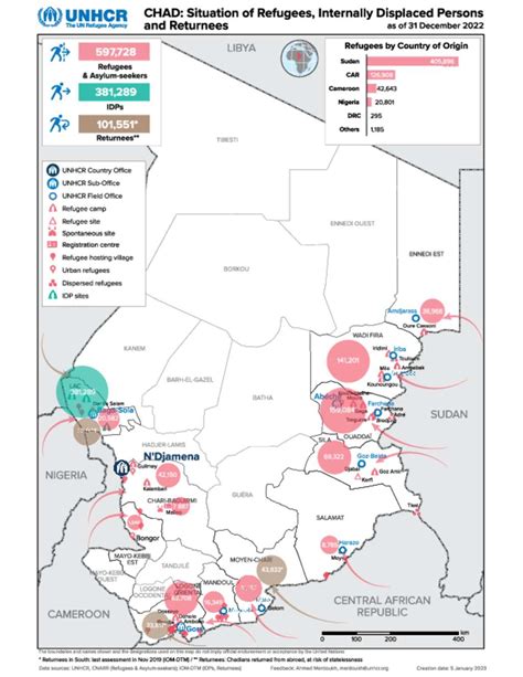 Document - UNHCR CHAD| Situation map of persons of concern to UNHCR ...