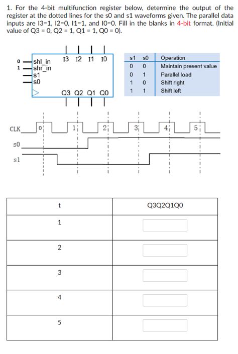 Solved 1 For The 4 Bit Multifunction Register Below Chegg