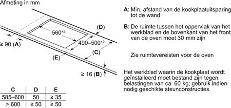 Bosch PVS731HB1E Serie 6 Inductiekookplaat Kopen EP Nl