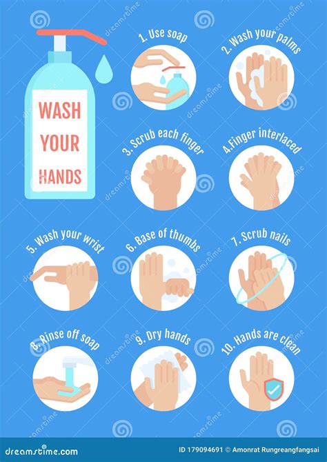 Pasos De Lavado De Manos Vectores De Lavado De Manos Infogr Ficos