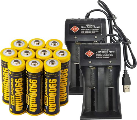 Best rechargeable batteries - forestpikol