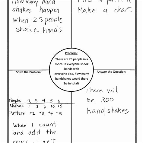 Characteristics Of A Quadratic Functions