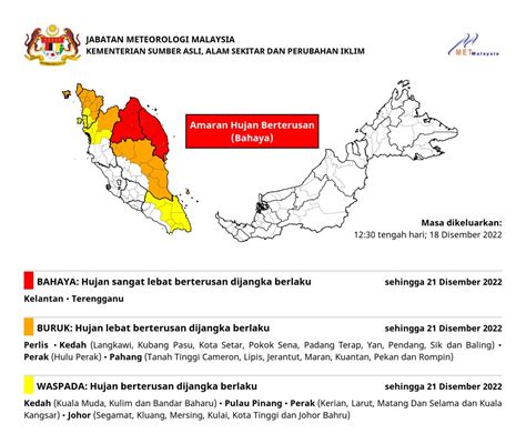 Amaran Hujan Berterusan Bahaya Sehingga Disember Di Kelantan