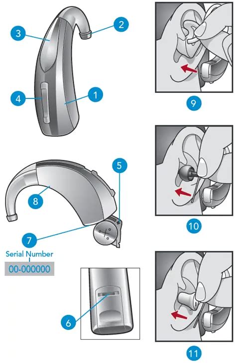 Starkey BTE 13 Livio Edge AI 2400 Hearing Aid User Manual