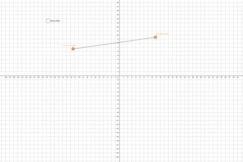 Distance In The Coordinate Plane Geogebra