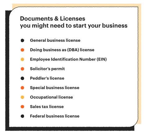 Legal Documents You Need To Start A Business Pandadoc