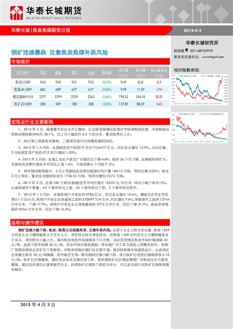 焦炭焦煤期货日报：钢矿连续暴跌 注意焦炭焦煤补跌风险