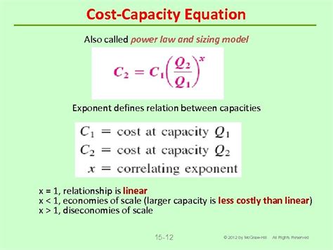 Chapter Cost Estimation And Indirect Costs Lecture