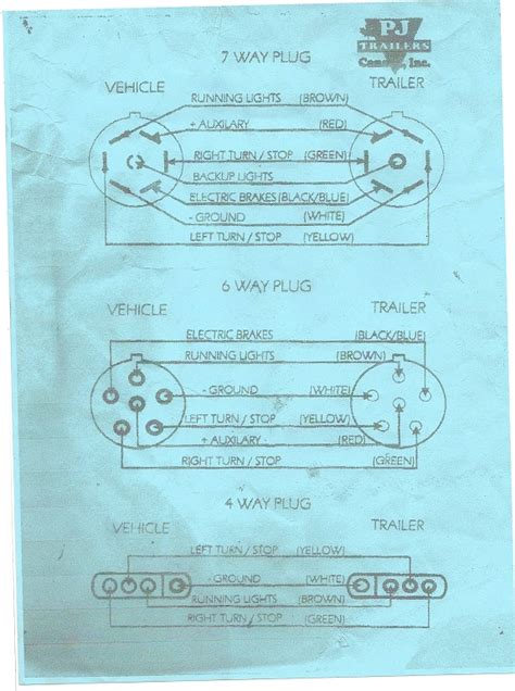 Dodge Ram Trailer Wiring Diagram