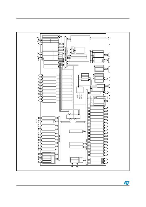 STM32F405RGT6 Datasheet 18 180 Pages STMICROELECTRONICS ARM Cortex