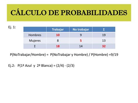 PPT CÁLCULO DE PROBABILIDADES PowerPoint Presentation free download