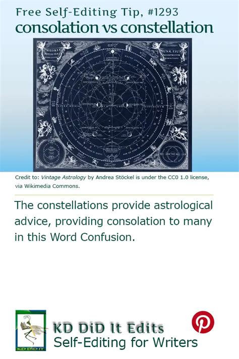 Word Confusion Consolation Versus Constellation • Kd Did It