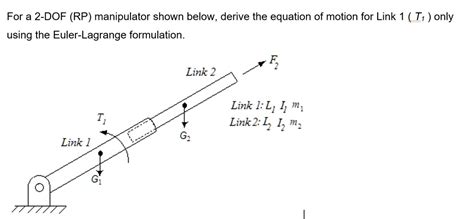 SOLVED For A 2 DOF RP Manipulator Shown Below Derive The Equation