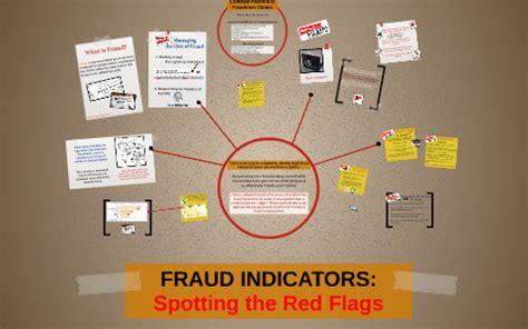 Fraud Indicators Spotting The Red Flags By Lillian Ballard