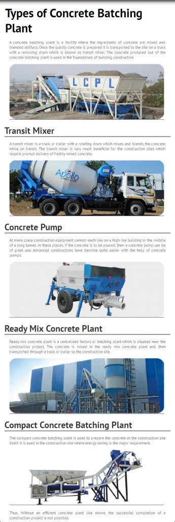 Apollo Types Of Concrete Batching Plant Infograph Blog For Concrete