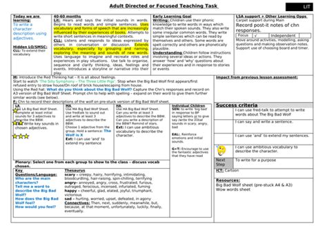 Eyfs To Write A Character Description Teaching Resources