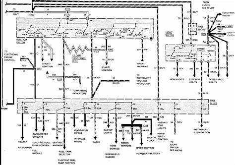 Fleetwood Rv Landing Gear Wiring Diagrams