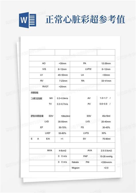 正常心脏彩超参考值word模板下载编号qgdyrkxz熊猫办公