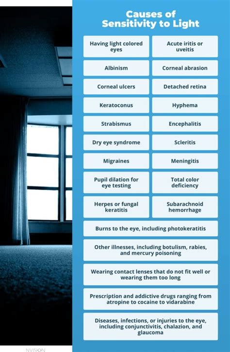 Light Sensitivity: When Does It Indicate a Larger Problem? – NVISION