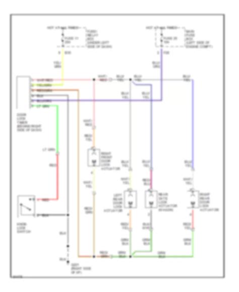 All Wiring Diagrams For Subaru Impreza Outback 1996 Wiring Diagrams For Cars