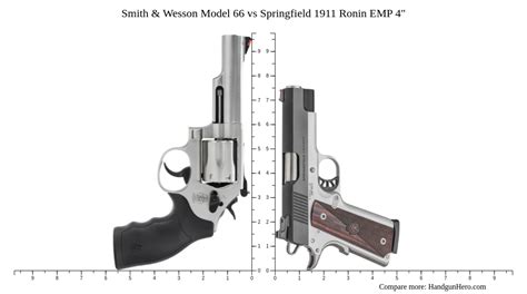 Smith Wesson Model Vs Springfield Ronin Emp Size