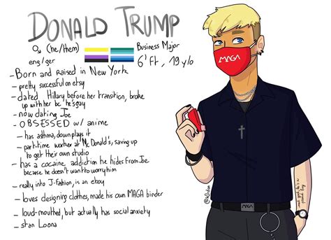 College AU Donald Trump | Miku Binder Thomas Jefferson | Know Your Meme