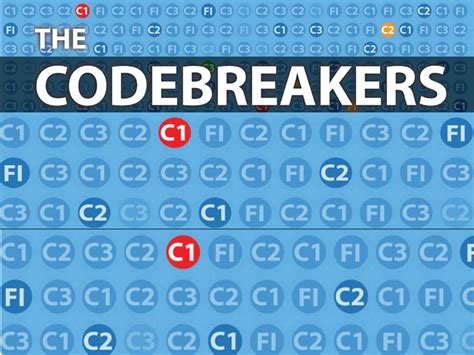 codebreakers  professional electrician