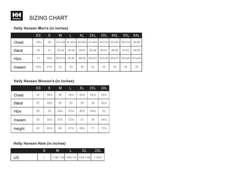 Helly hansen sizing chart by East Liberty Workwear - Issuu