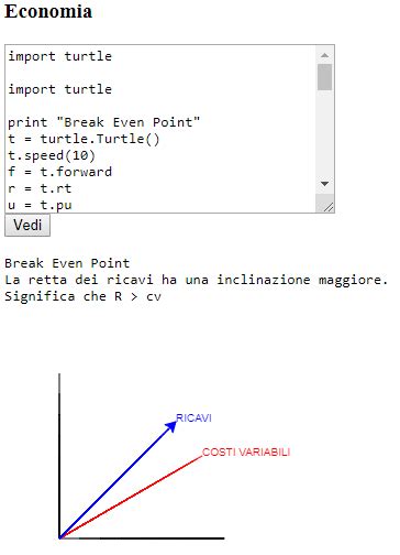 How To Run Python In A Web Page With Skulpt Python Programming