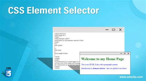 Css Element Selector How Does Element Selector Work In Css